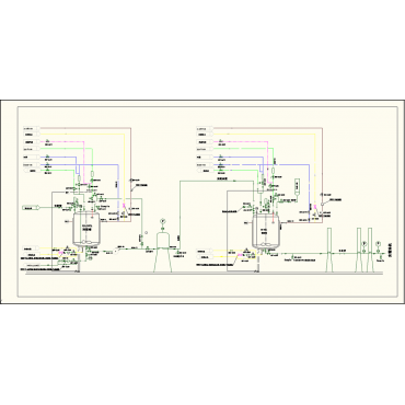 化學(xué)反應(yīng)釜過程控制系統(tǒng)